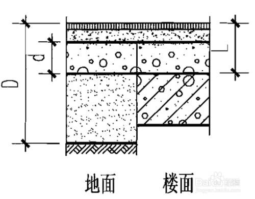 预制楼板表面建筑垃圾; 2 第二步:现浇混凝土楼板或预制楼板现浇结合