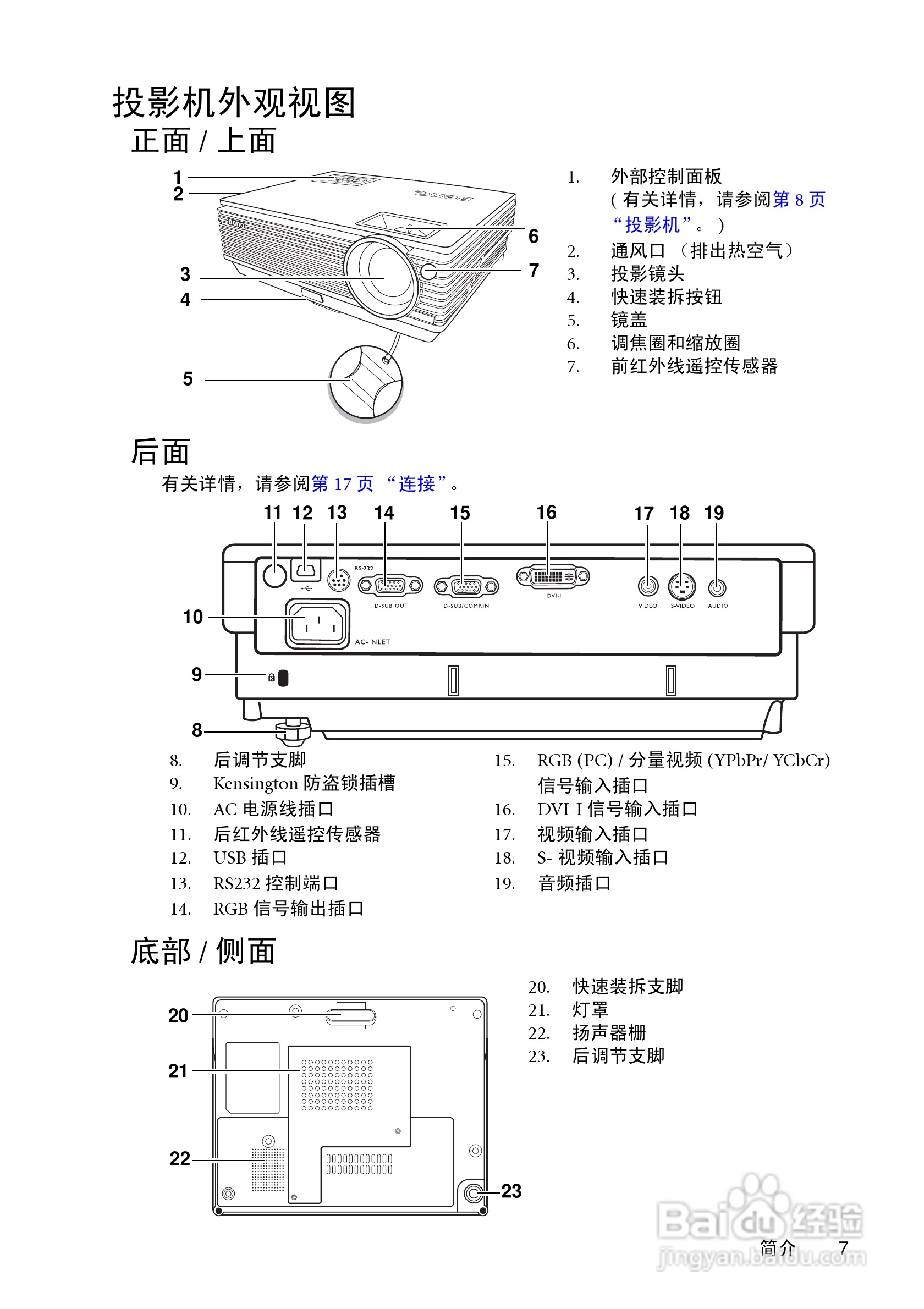 明基mp620c投影仪使用说明书:[2]