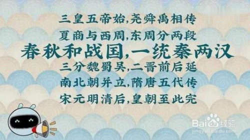 中国历史手抄报内容,可以有哪些?