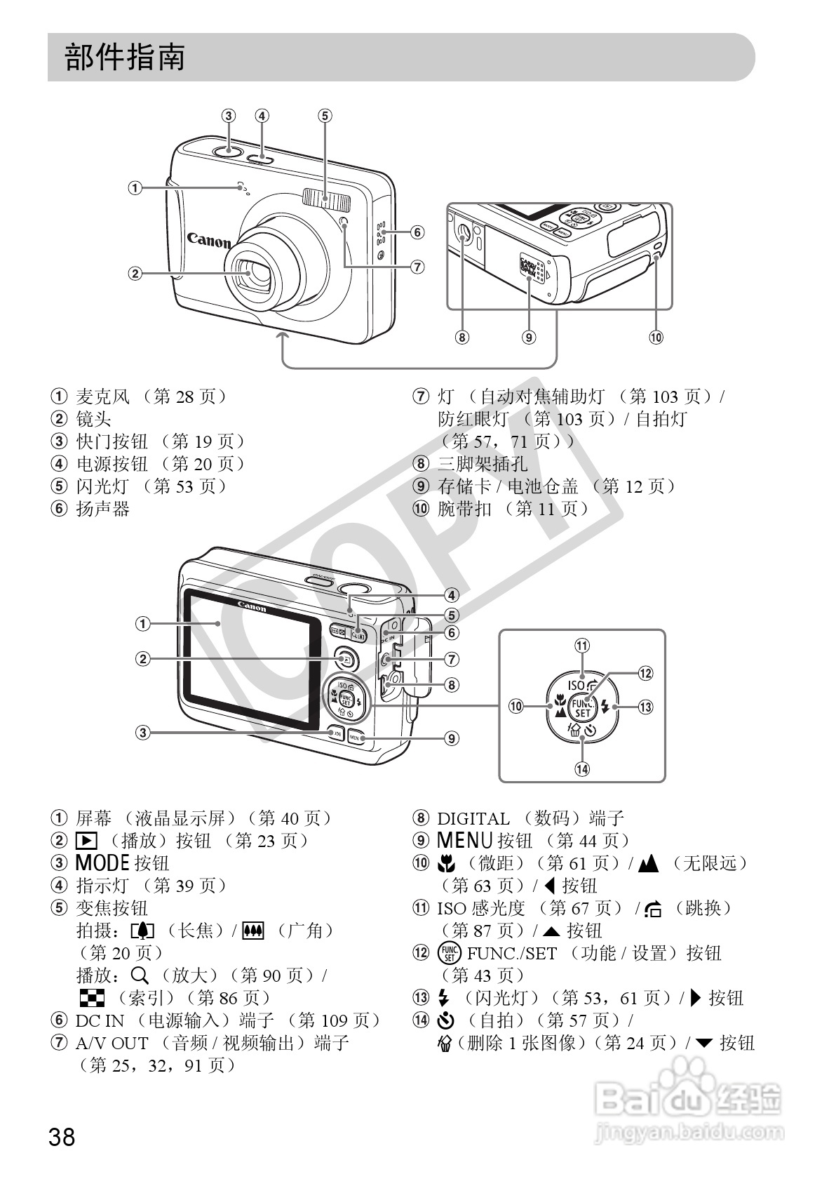 佳能powershot a480数码相机使用说明书[4]