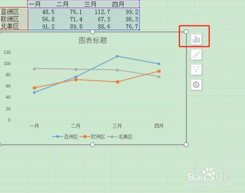 如何给word当中的折线图添加涨跌线?