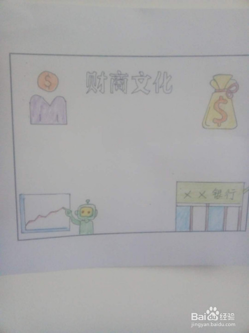 财商文化手抄报