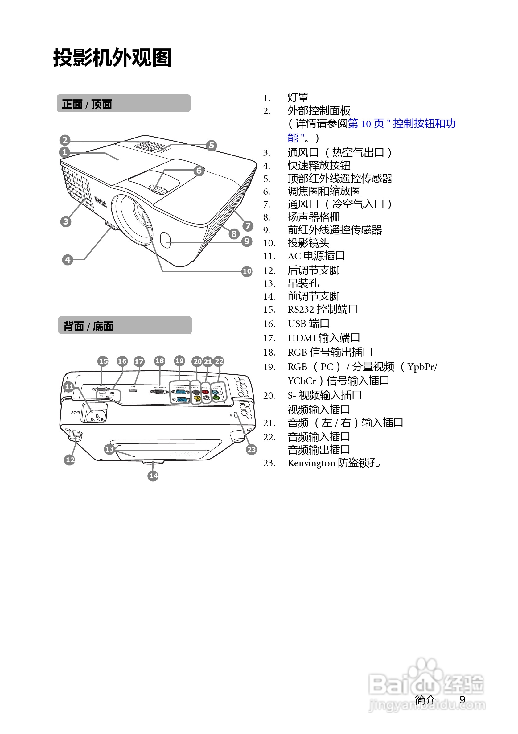 明基mx615投影机使用说明书:[1]