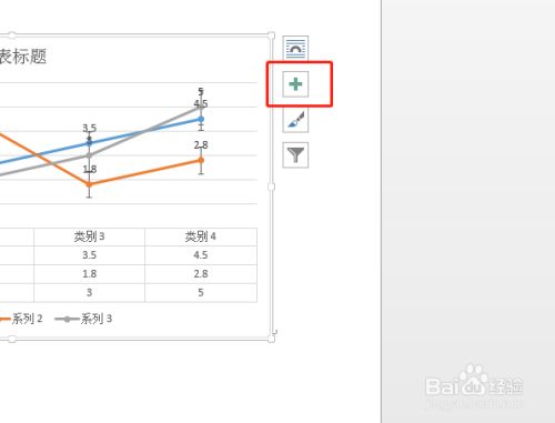 如何给word中折线图的数据表添加图例?