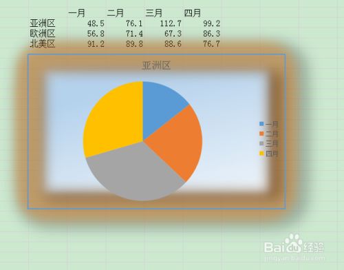 如何给word中的饼状图设置渐变填充的颜色?