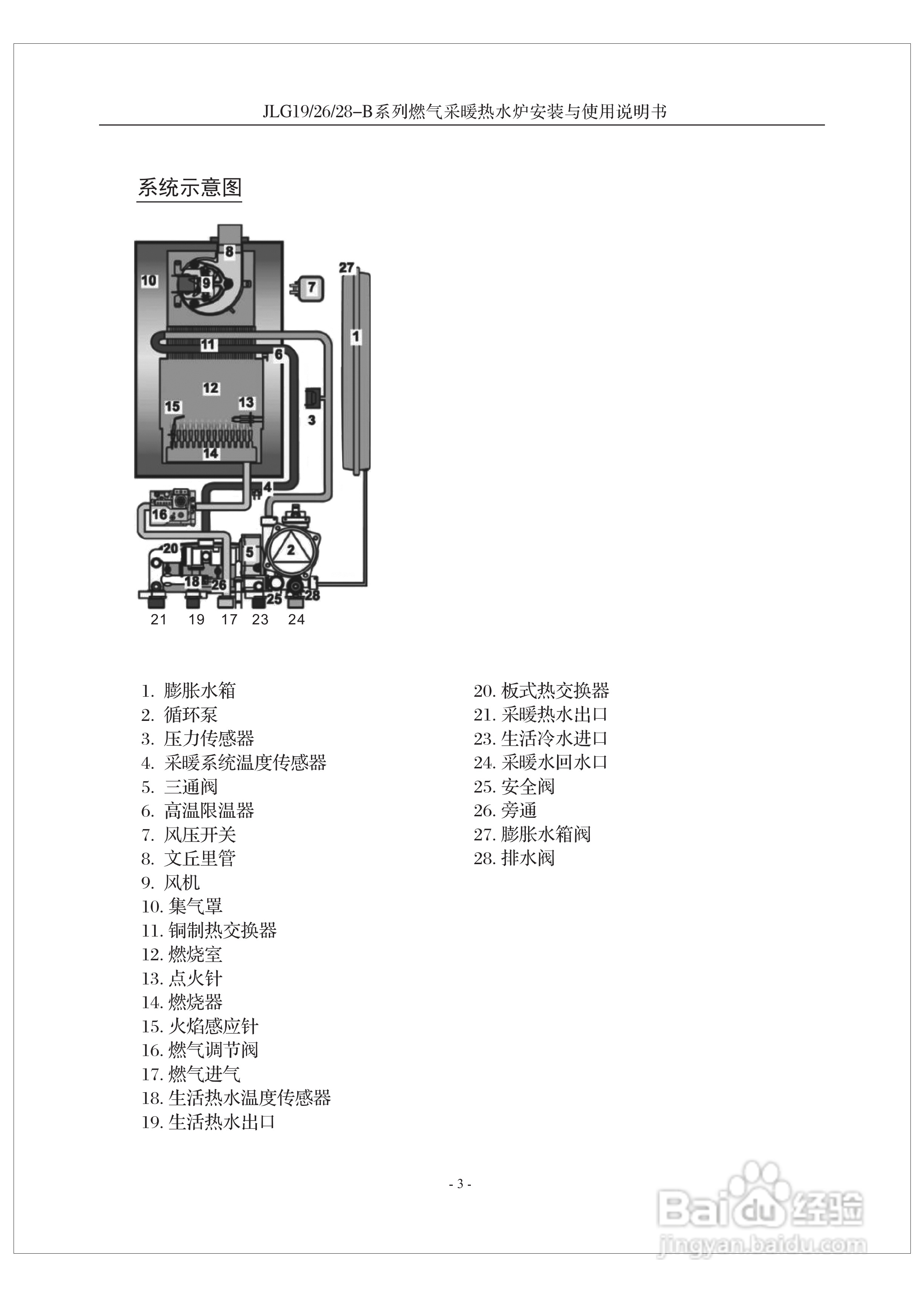 史密斯jlg28-b燃气采暖热水炉使用说明书