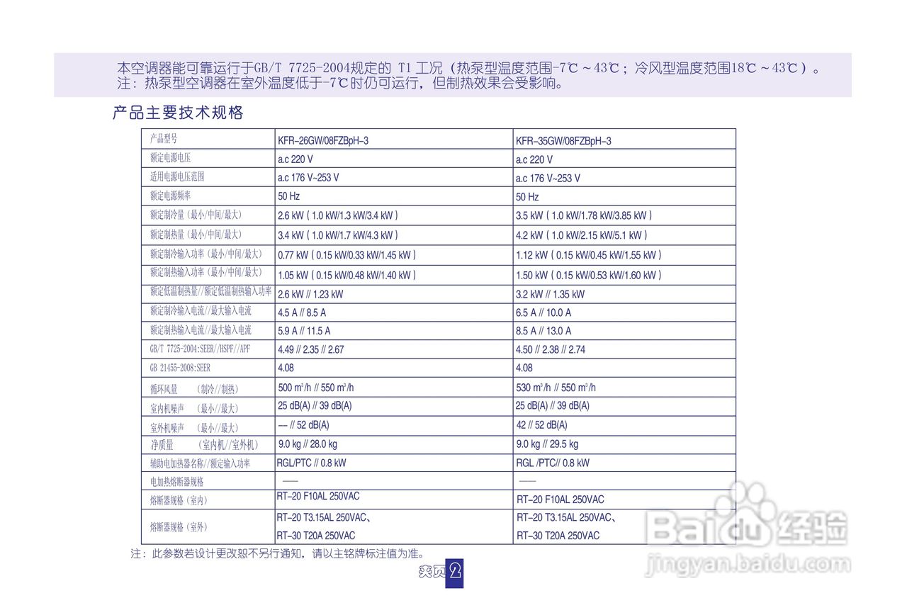 海信空调挂机kfr-35gw/08fzbph-3(d)说明书[3]