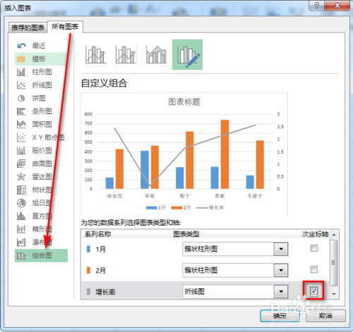 三组数据Excel组合图,excel多组数据组合图 excel怎么制作复合图