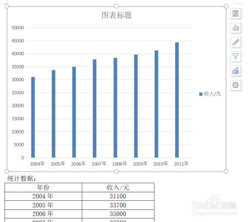 word文档生成簇状柱形图