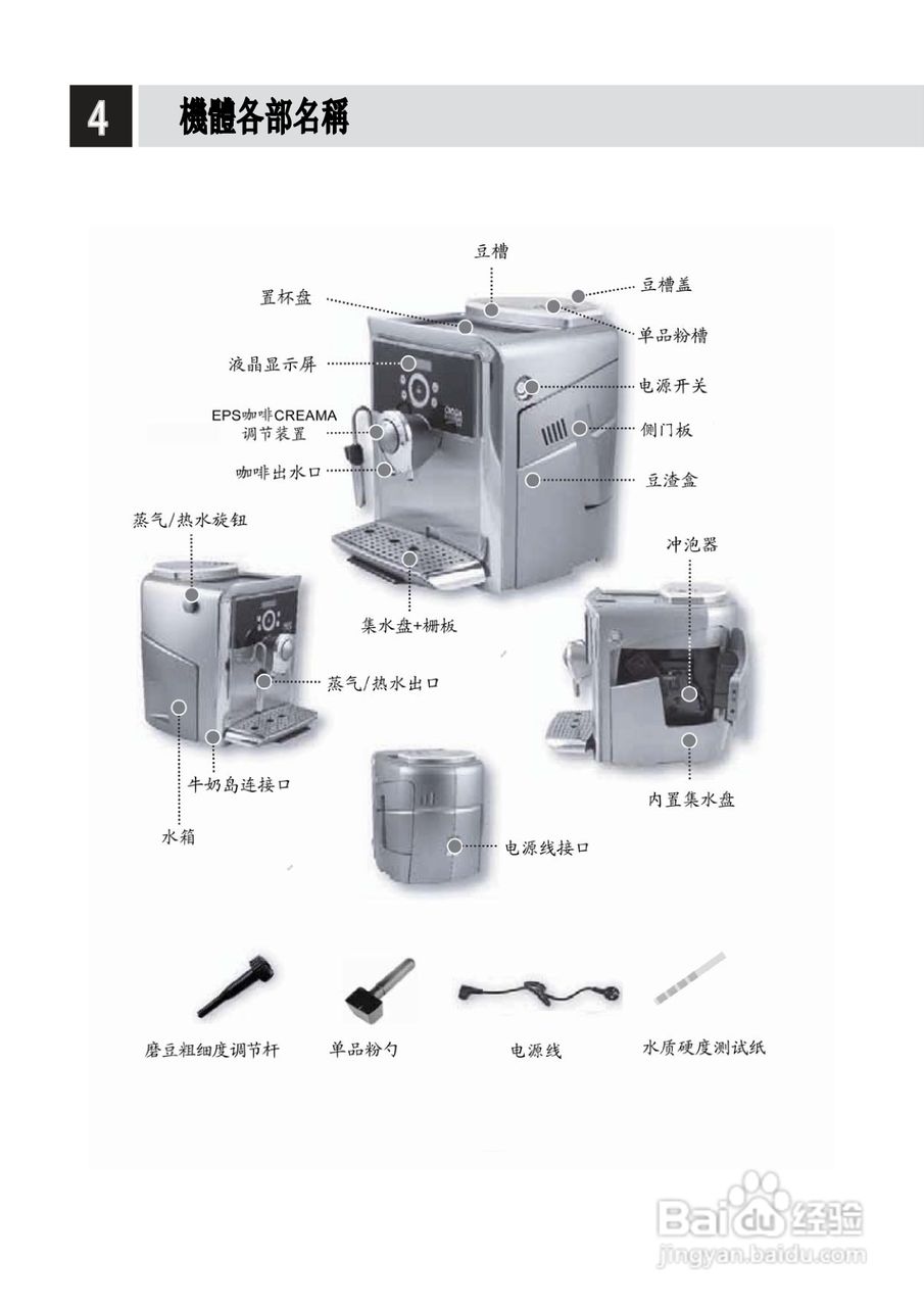 gaggia platinumswing 咖啡机操作手册