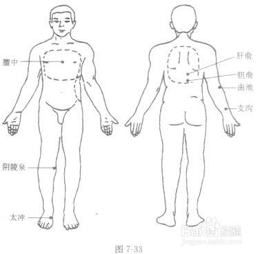 砭石调理肋间神经痛5步法~赶紧收藏