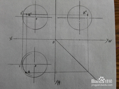 如何画球表面点的投影(球表面点投影方法)