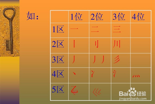 电脑新手如何快速打字 电脑上怎么练打字速度