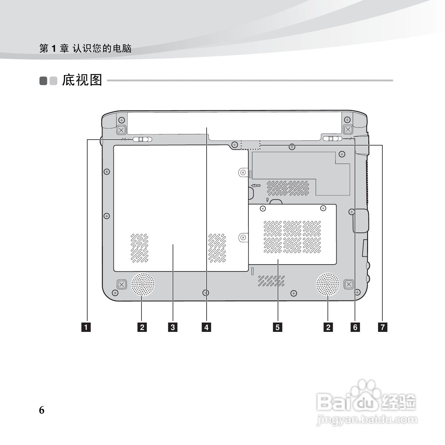 联想笔记本电脑s10-3c型说明书[2]