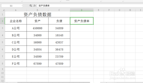 excel如何快速计算出企业的资产负债率