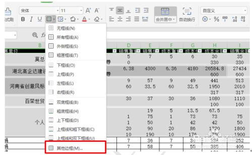 excel销售表如何排版更好看?