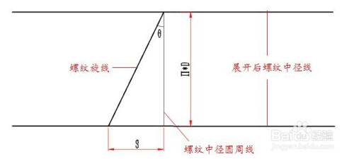 传动设计-如何进行丝杠设计