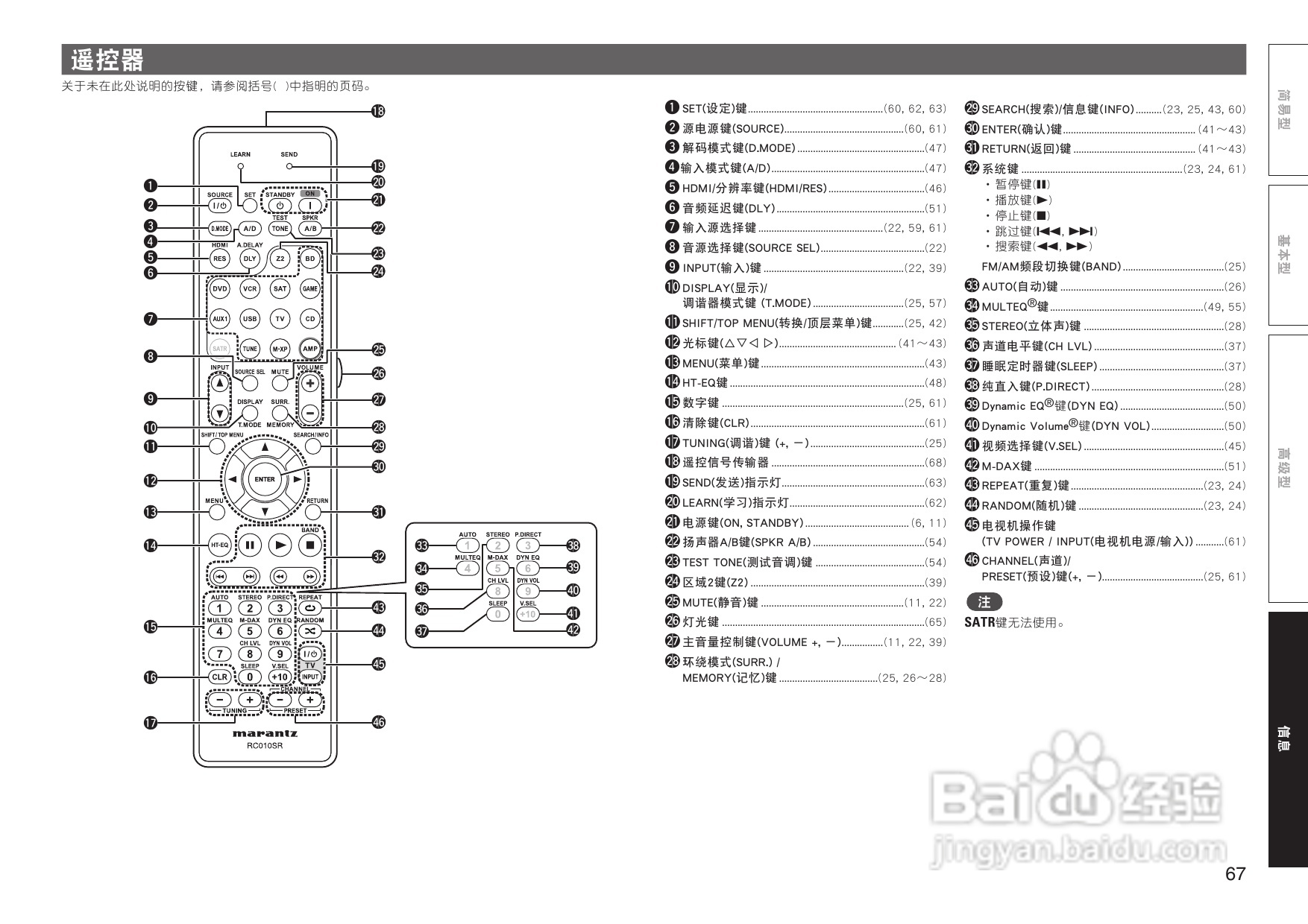 马兰士sr5005功放使用说明书:[4]