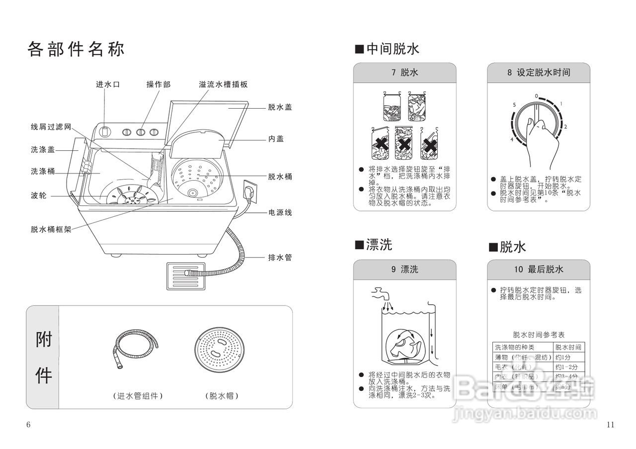 松下xqb65-t651u洗衣机使用说明书