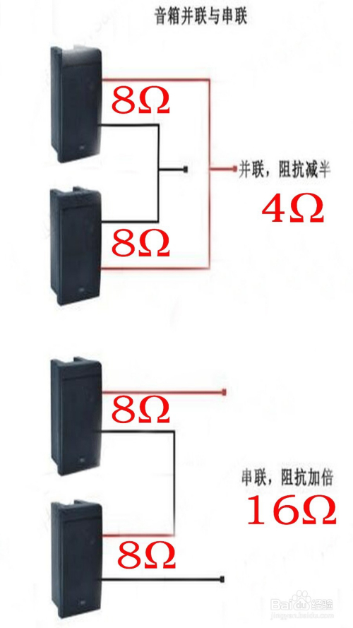 生活/家居 > 生活常识  2 接下来再了解一下音箱串联并联阻值变化情况