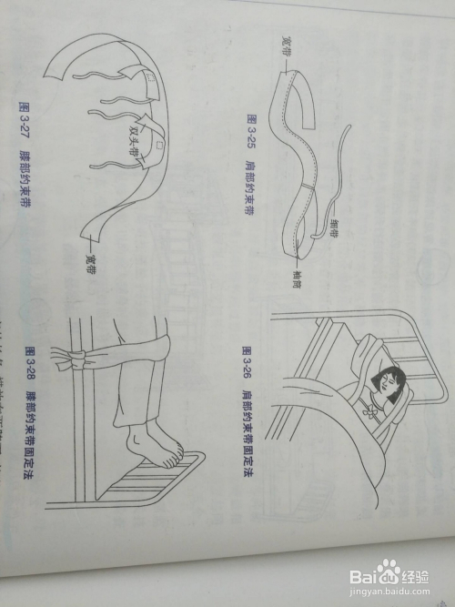 基础护理学的重点内容是什么?