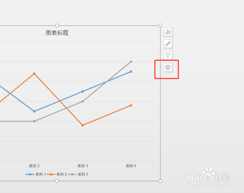 如何对ppt中折线图进行图案背景添加?