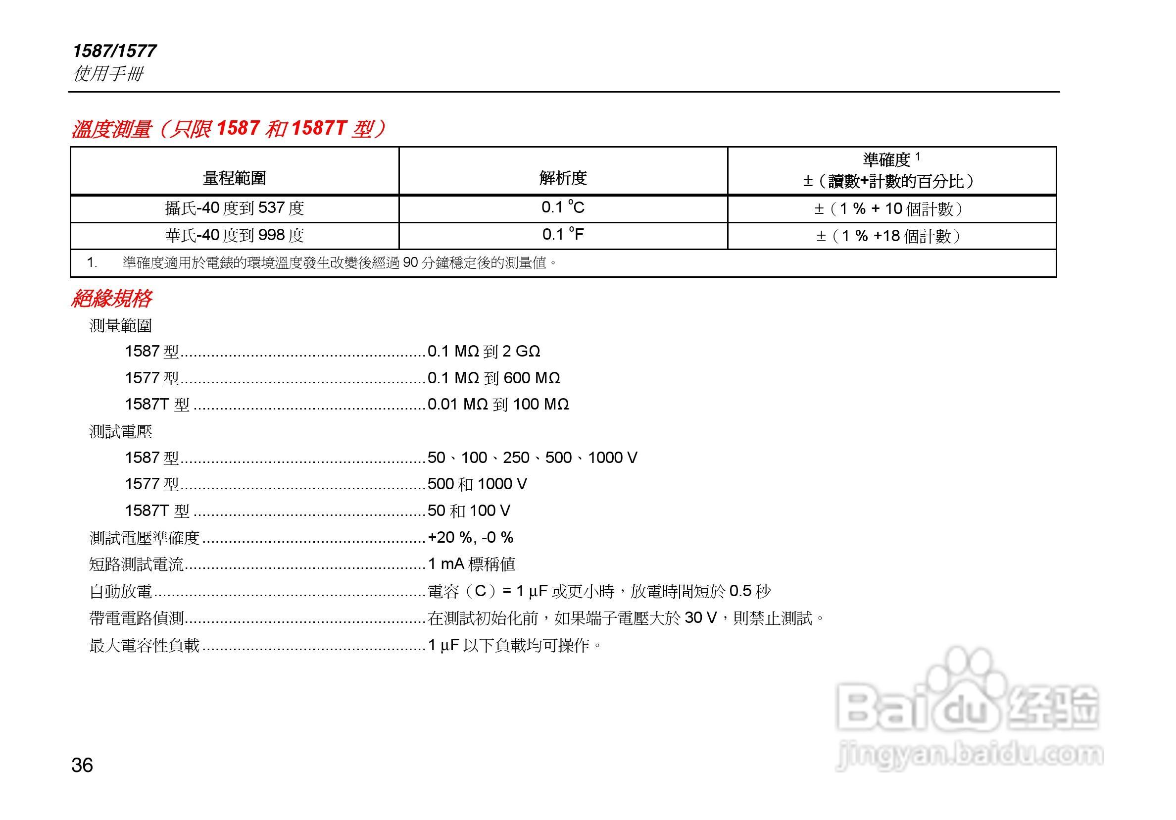 福禄克fluke 1587绝缘万用表使用说明书:[5]