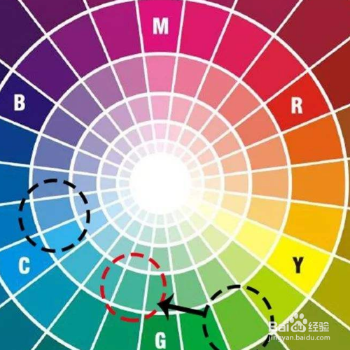 色相环24色搭配方法