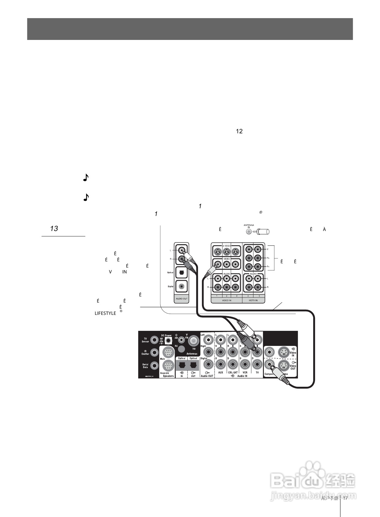 bose lifestyle dvd家庭娱乐系统安装说明书:[1]