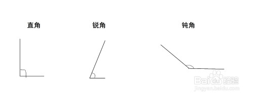 锐角三角形怎样求面积