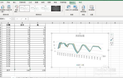 怎样给excel表插入三维折线图-百度经验