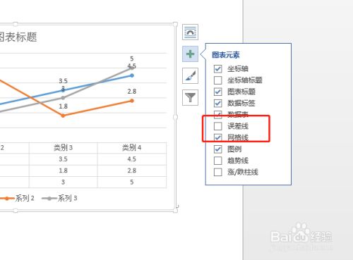 如何给word中的折线图添加误差线?