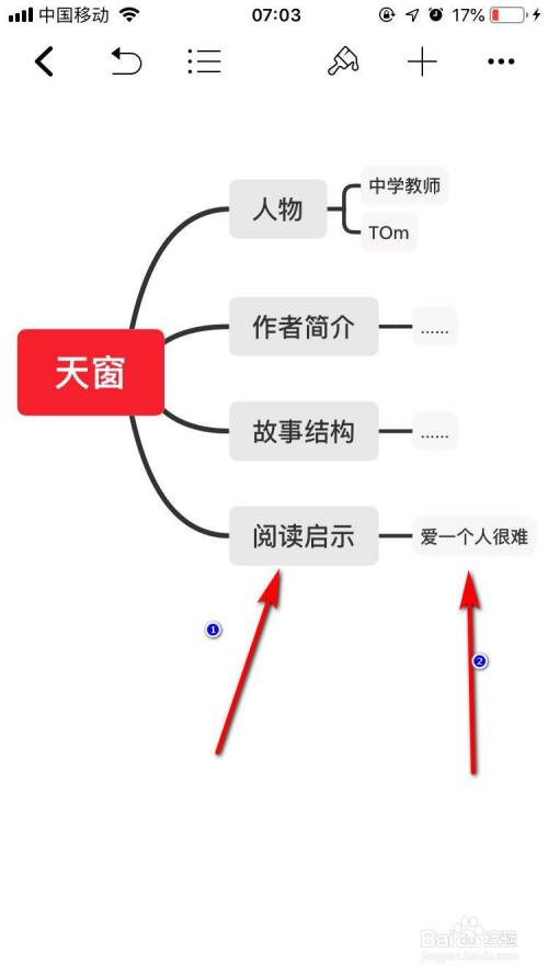 天窗思维导图怎么画