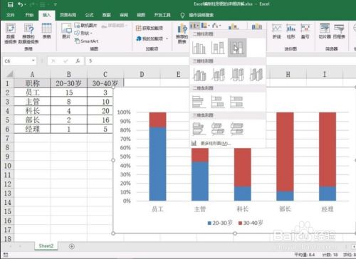 excel编制三种柱形图的详细讲解