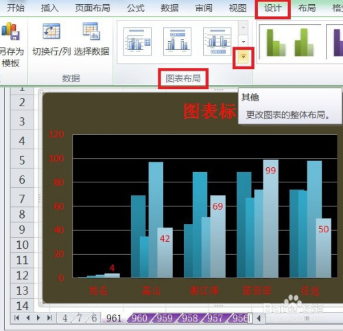 excel簇状柱形图显示布局11的效果