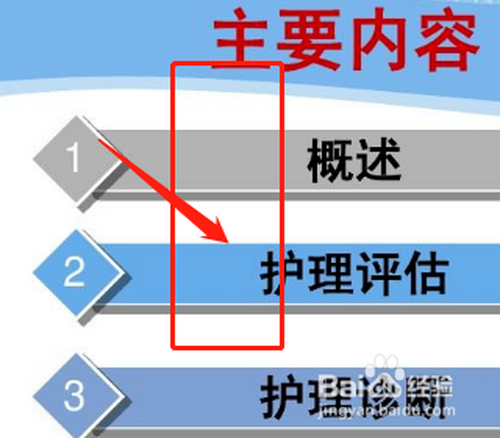 归纳护理程序的基本步骤及主要内容