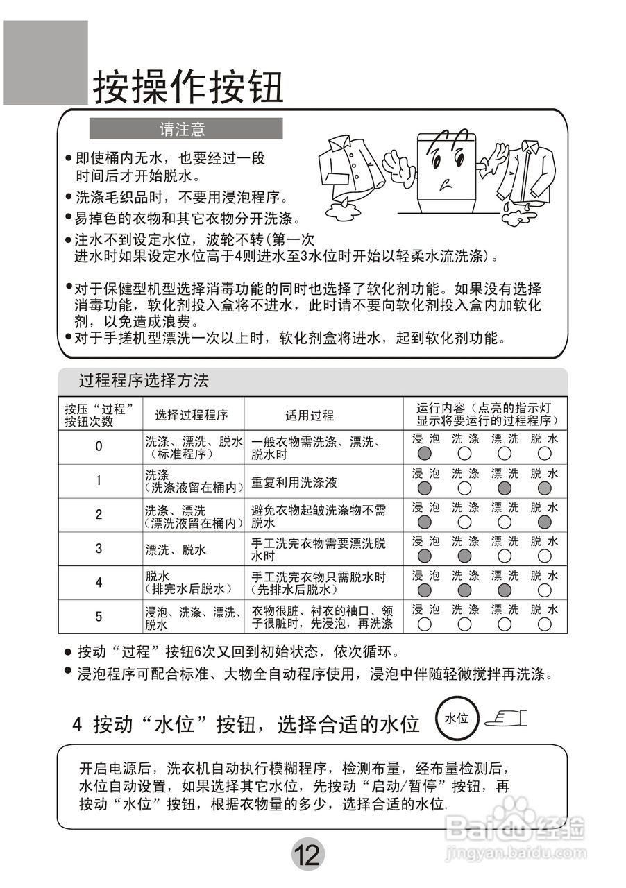 海尔洗衣机xqb50-20hf型使用说明书