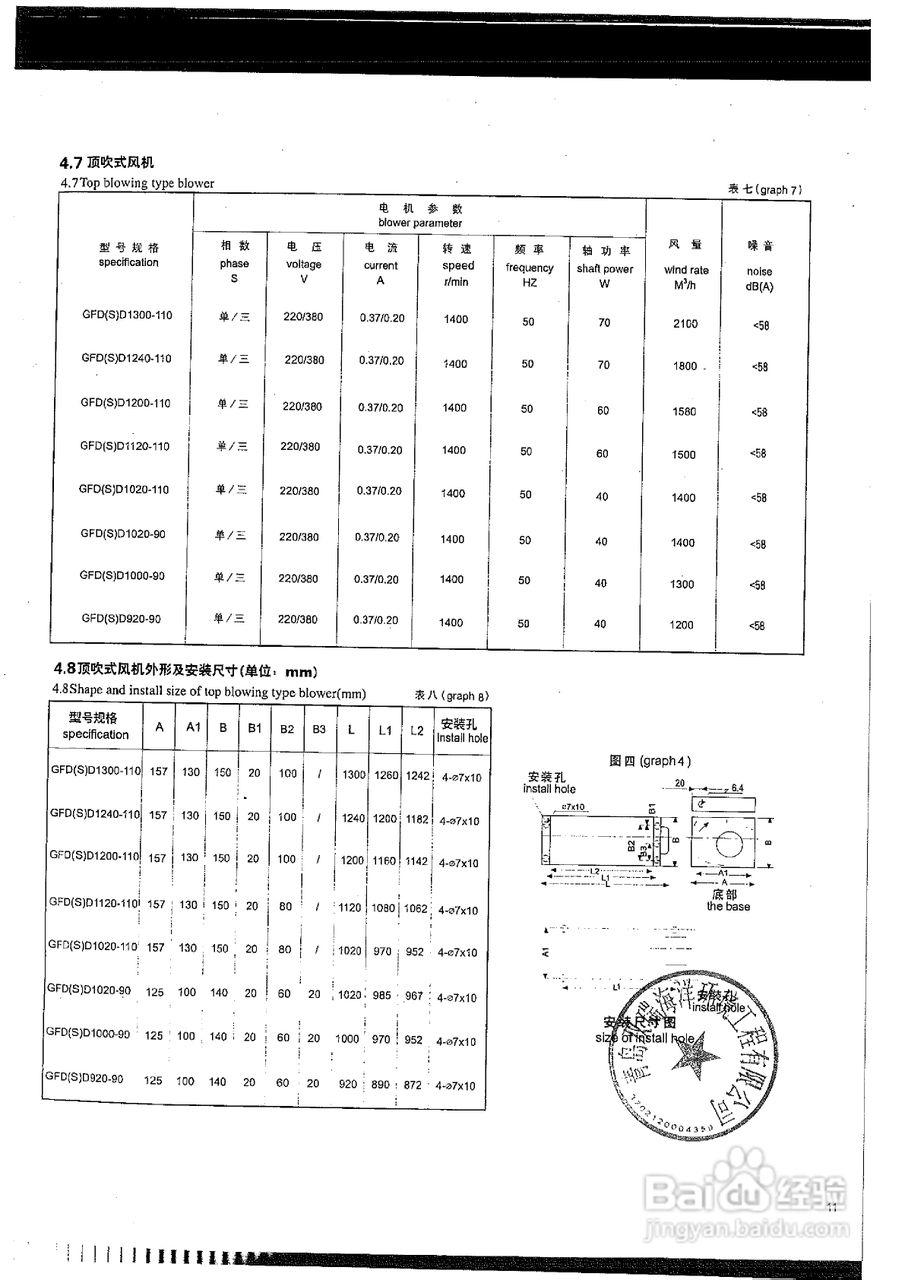 GF系列干式变压器用横流式冷却风机说明书 百度经验