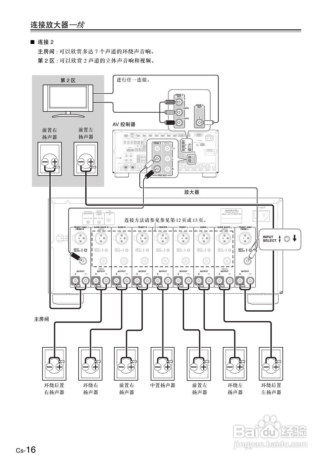 安桥pa-mc5500声道功率放大器使用说明书