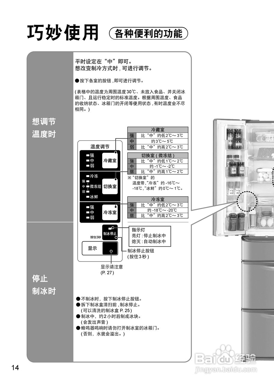 松下nr-f532tx电冰箱使用说明书:[2]