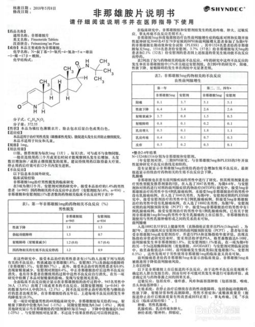 非那雄胺说明书介绍