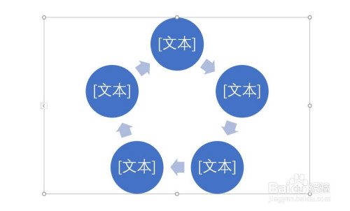 ppt文档如何插入一个基本循环流程图