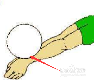排球正面双手垫球的动作方法