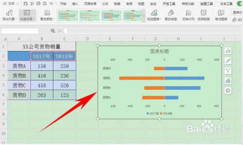 excel 表格技巧—如何制作旋风图图表