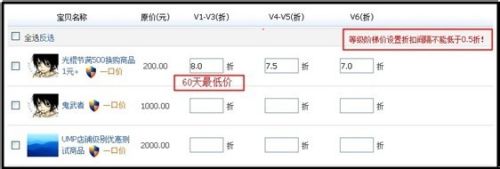 设置支持淘宝vip价格,支持vip价格会分为三等v1-v3价,v4-v5价,v6价.