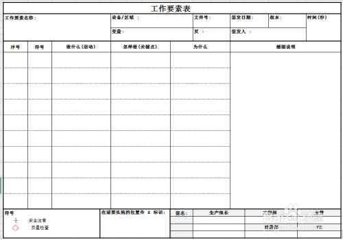 如何用excel设计工作要素表