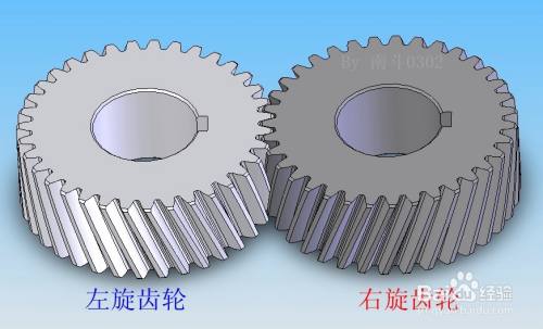 生活/家居 生活常识1 一对斜齿轮通常包含左旋和右旋,如下图所示.