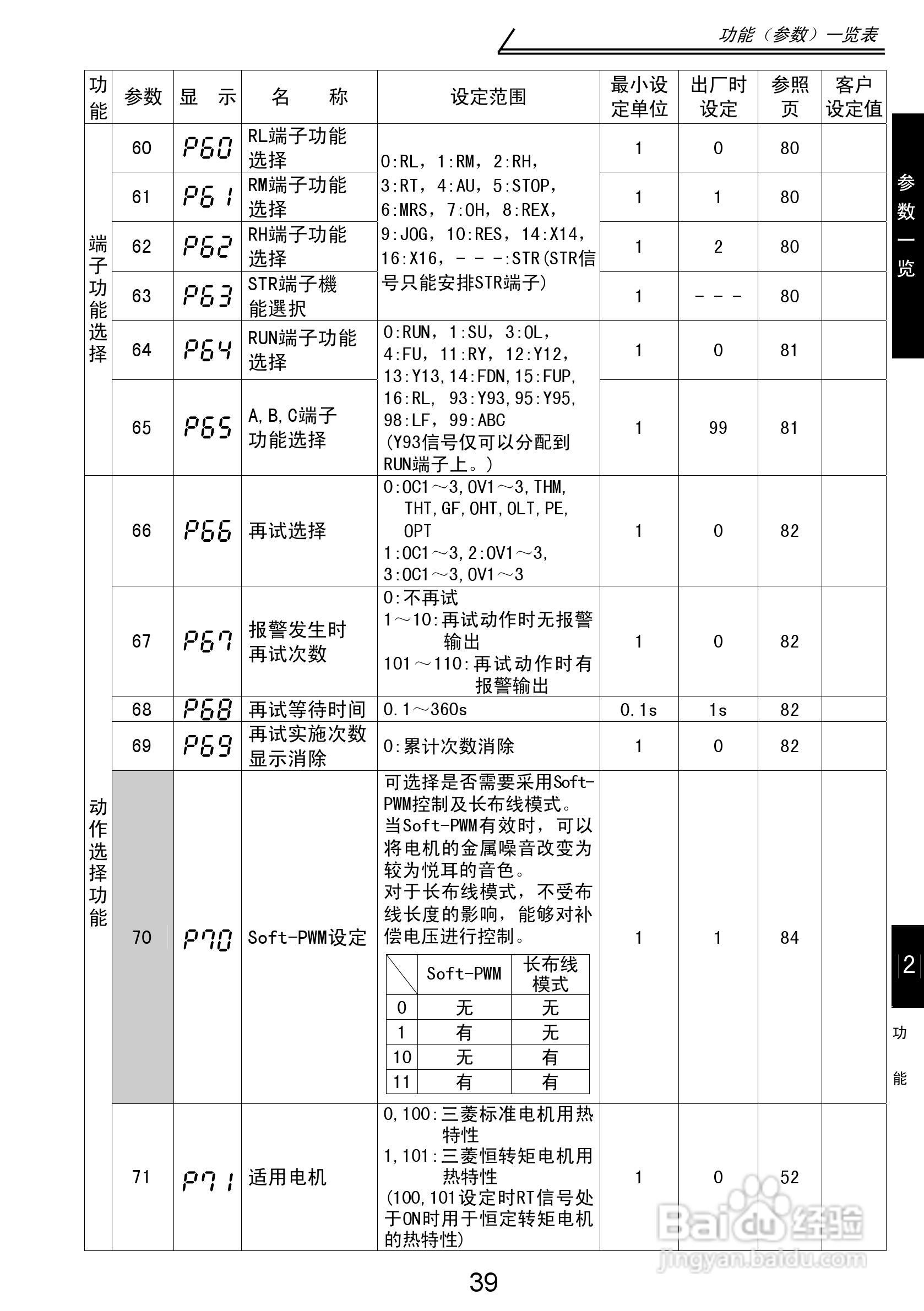 三菱fr-s500e/s520se变频器使用手册:[5]