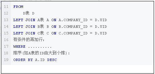 SQL Server中三个表两两关联 怎么实现查询？？急！！-百度经验