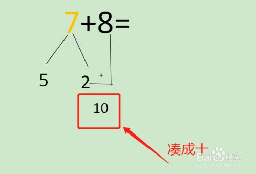 20以内凑十法怎么教孩子